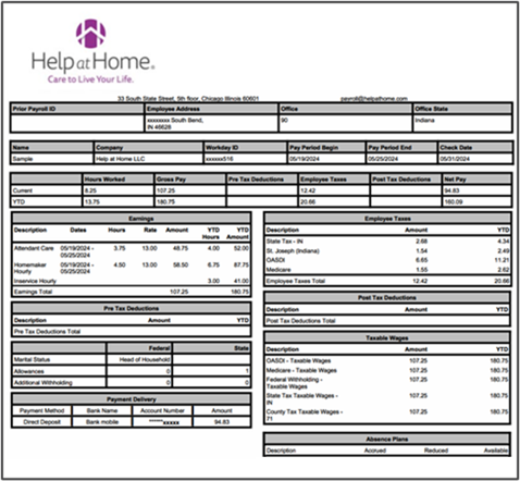 NEW Payslip Format.png
